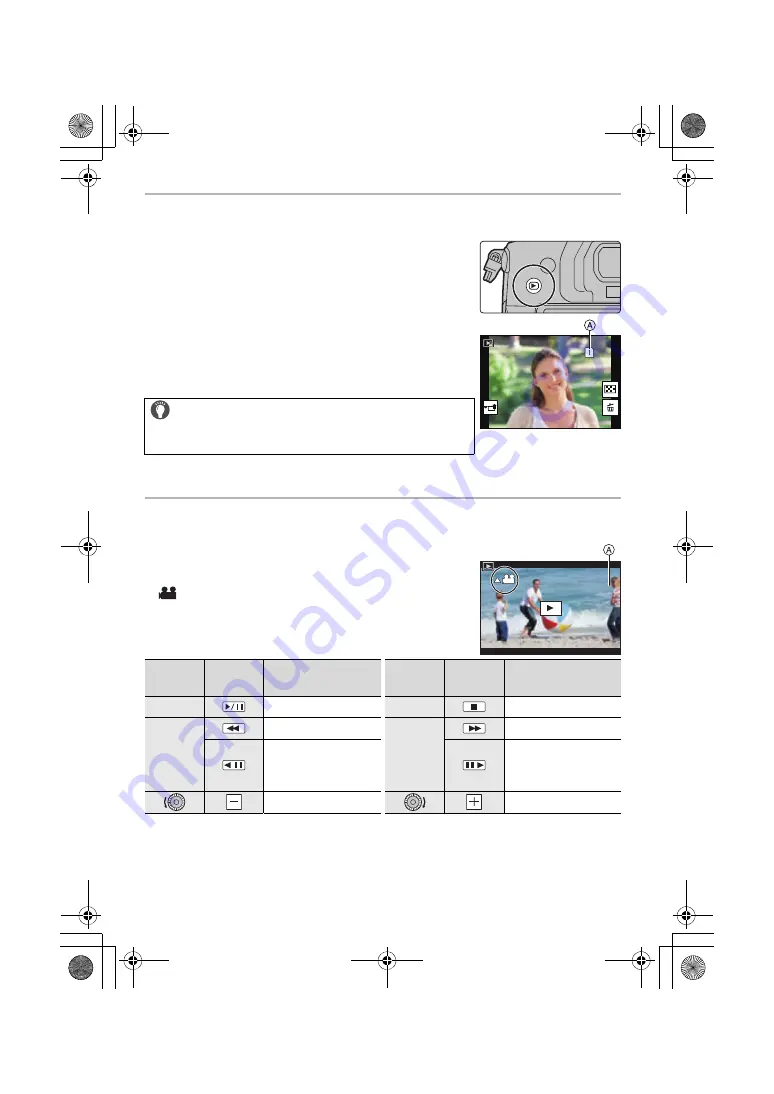 Panasonic DCGH5SGNK Basic Operating Instructions Manual Download Page 74