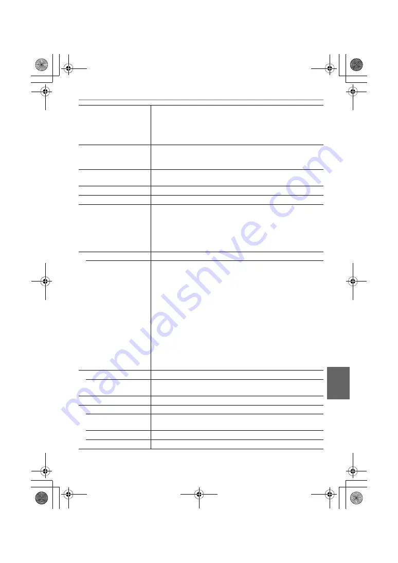 Panasonic DCGH5SGNK Basic Operating Instructions Manual Download Page 121