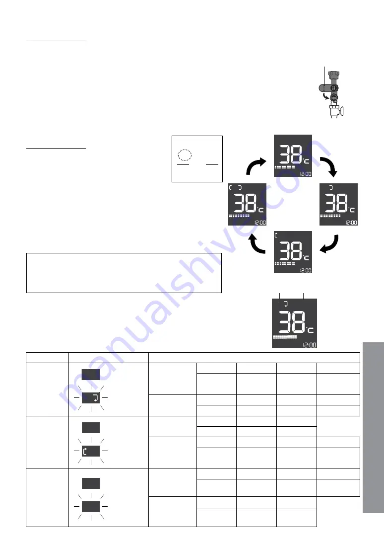 Panasonic DH-4US1 Operating And Installation Instructions Download Page 21