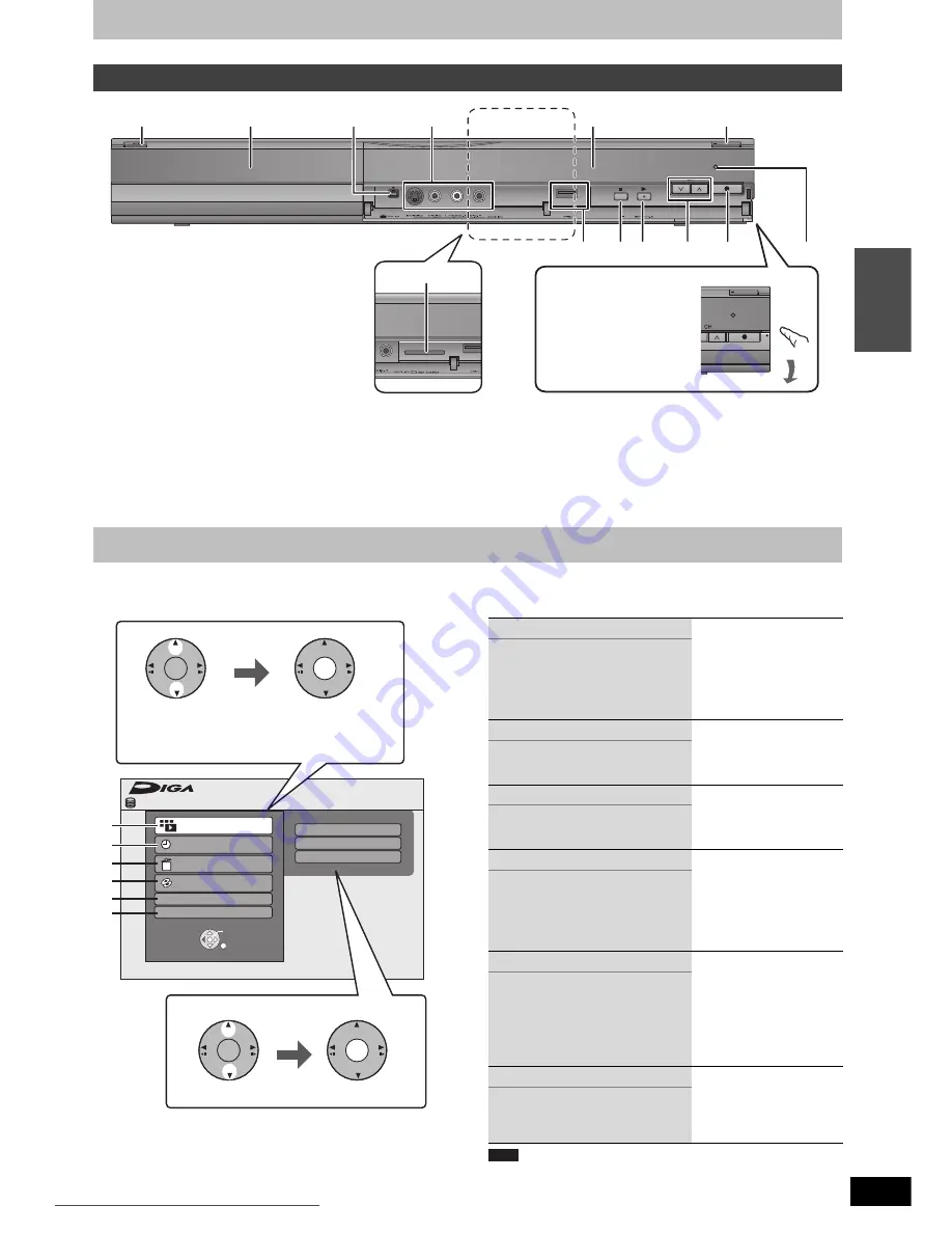 Panasonic Diga DMR-EH69 Operating	 Instruction Download Page 7