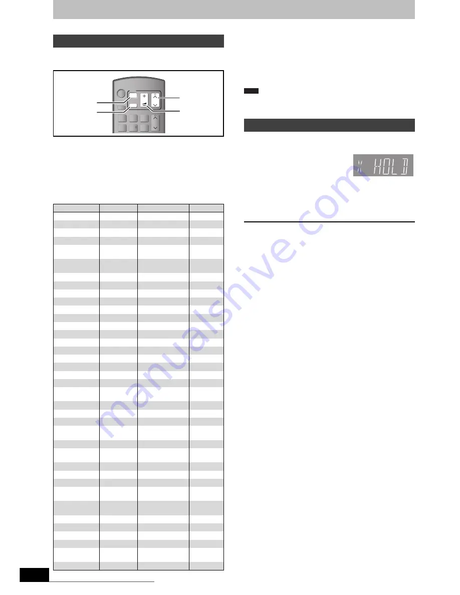 Panasonic Diga DMR-EH69 Operating	 Instruction Download Page 62