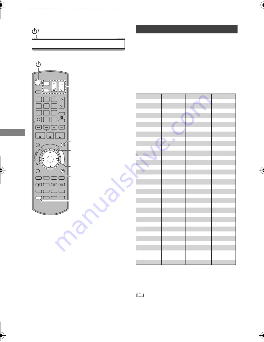 Panasonic Diga DMR-PWT635 Operating Instructions Manual Download Page 18