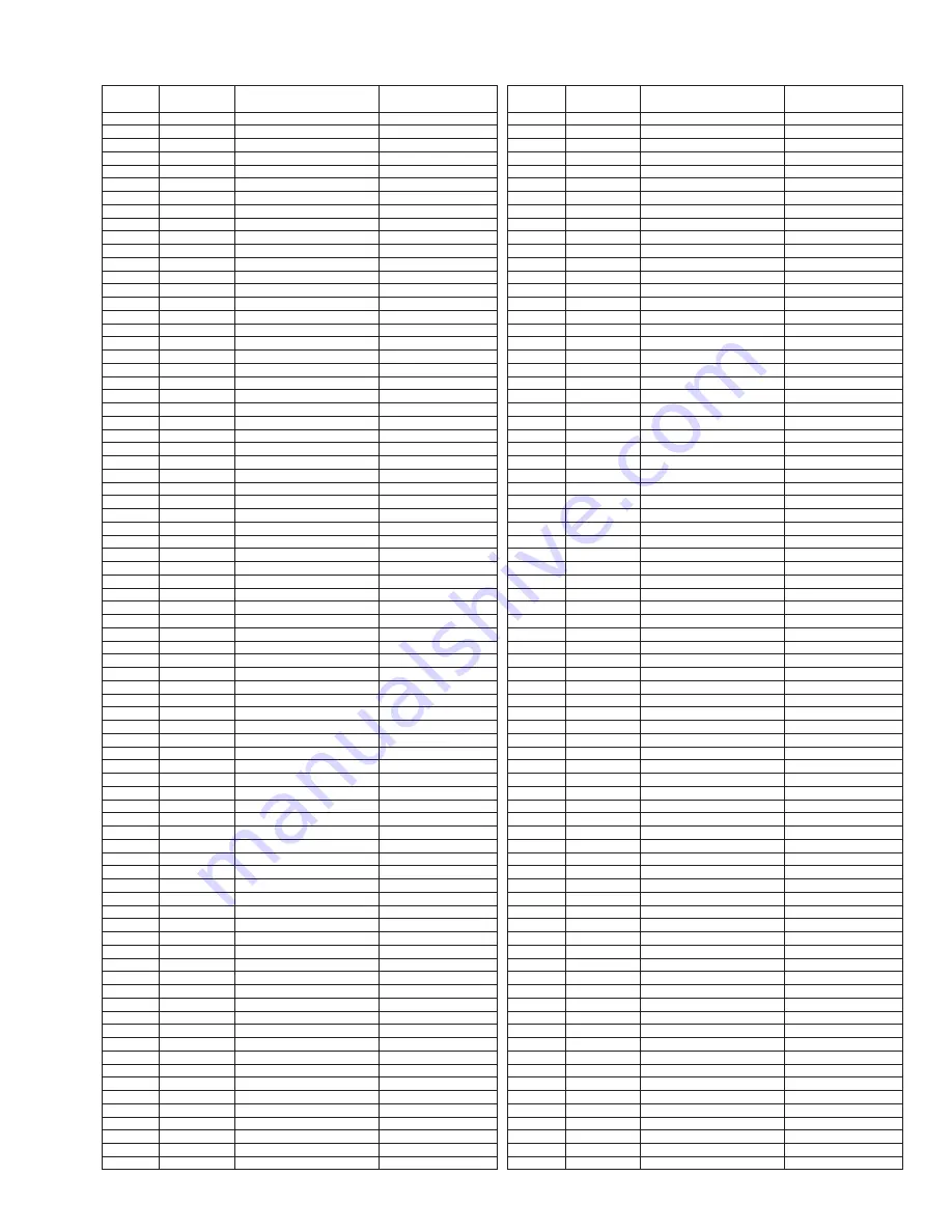 Panasonic Digital Palmcoder PalmSight PV-DV100 Service Manual Download Page 178