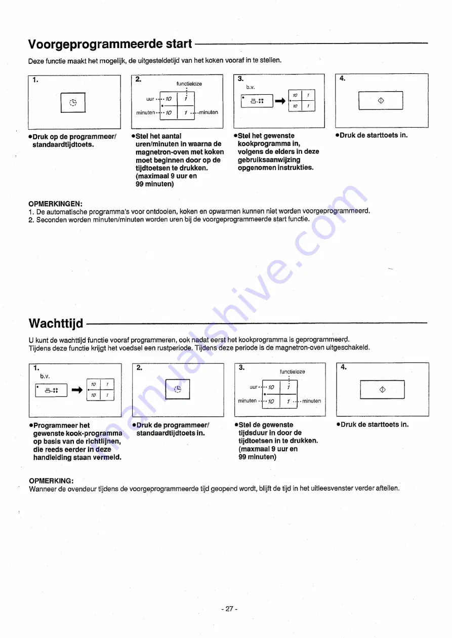 Panasonic Dimension 4 NN-D801 Скачать руководство пользователя страница 27