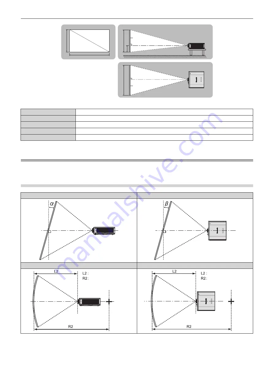 Panasonic DLP PT-FRZ50 Operating Instructions Manual Download Page 32