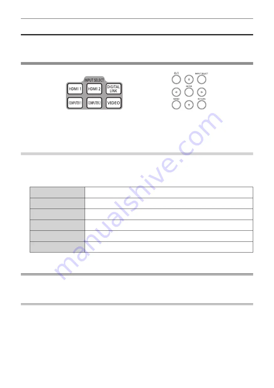 Panasonic DLP PT-FRZ50 Operating Instructions Manual Download Page 48