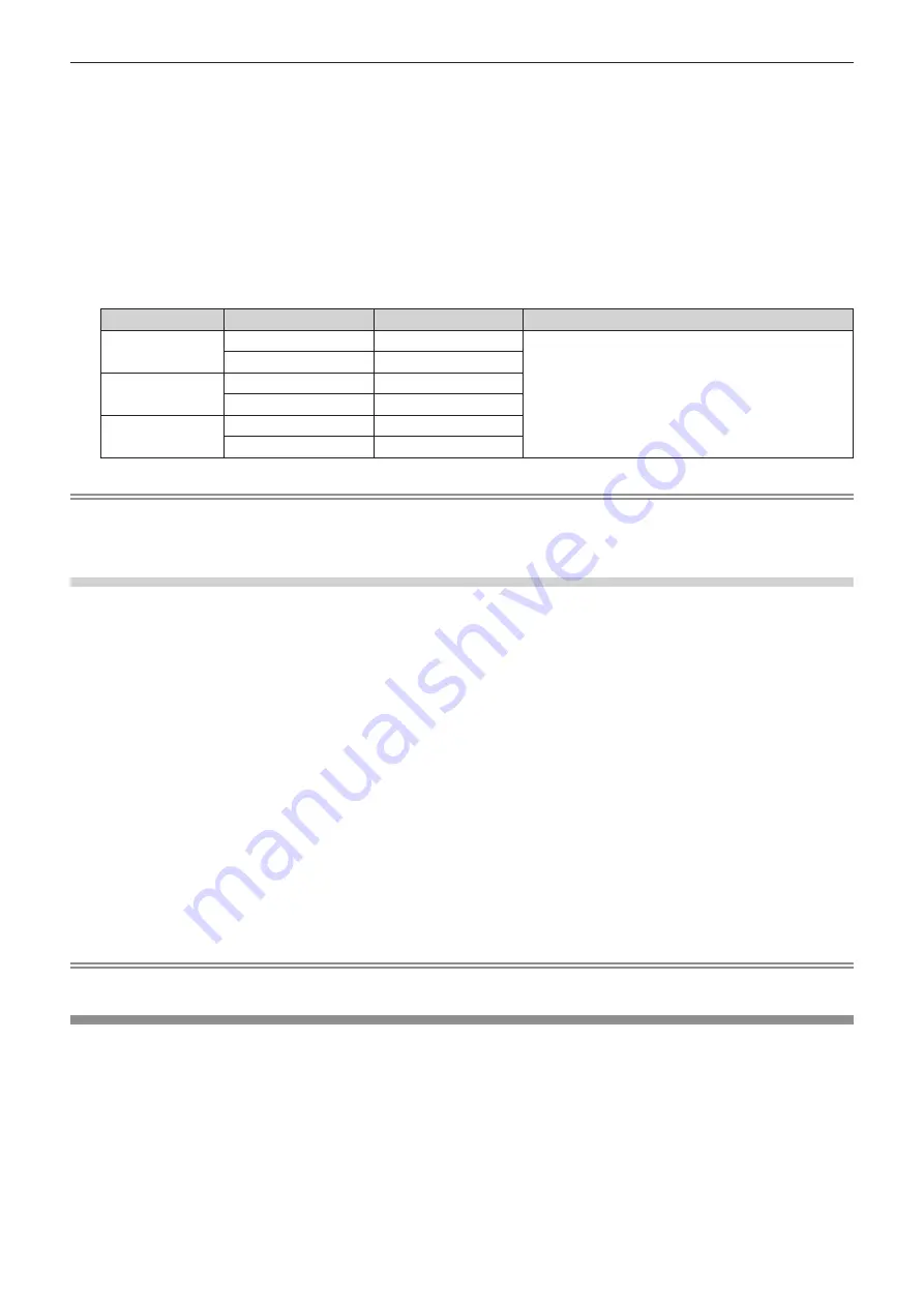 Panasonic DLP PT-FRZ50 Operating Instructions Manual Download Page 65