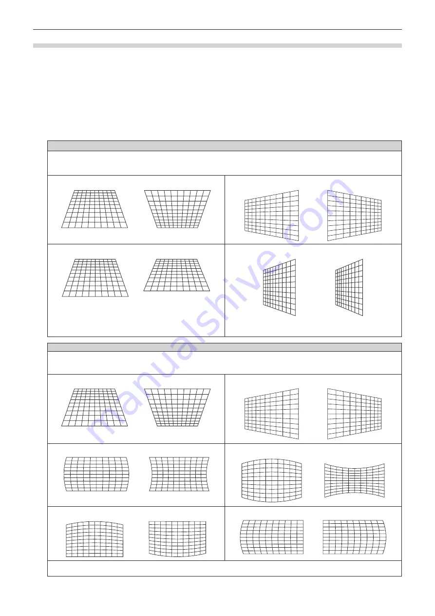 Panasonic DLP PT-FRZ50 Operating Instructions Manual Download Page 72