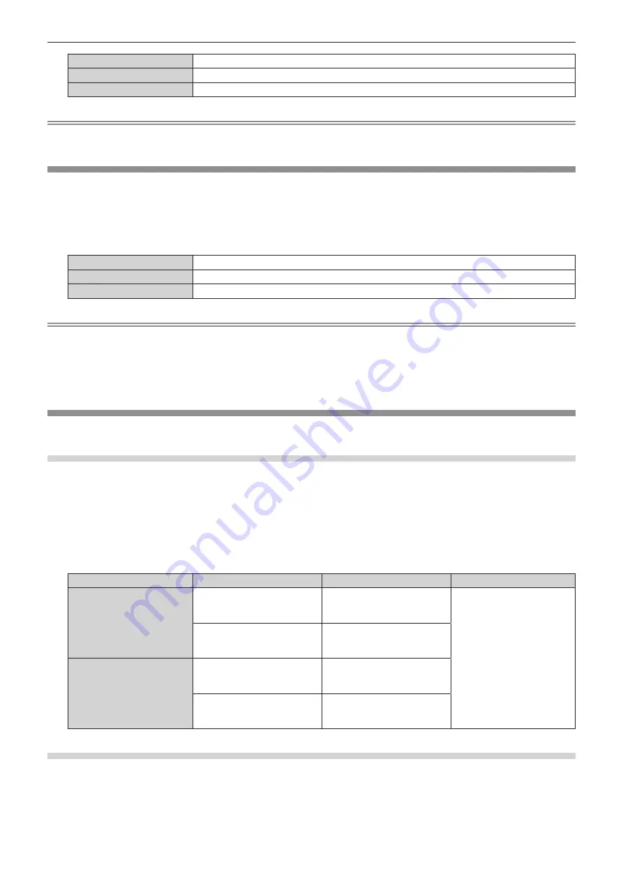 Panasonic DLP PT-FRZ50 Operating Instructions Manual Download Page 90