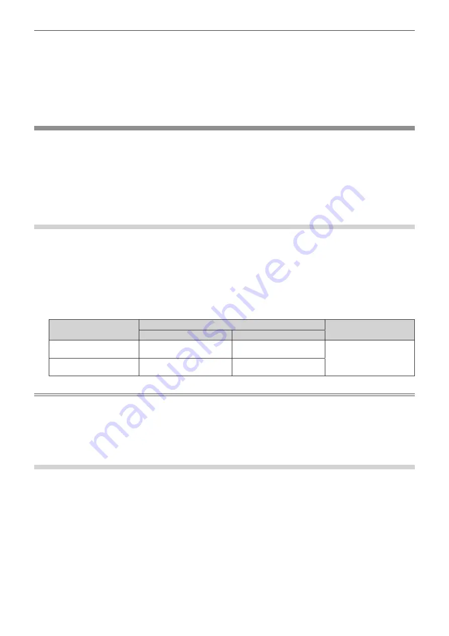 Panasonic DLP PT-FRZ50 Operating Instructions Manual Download Page 98