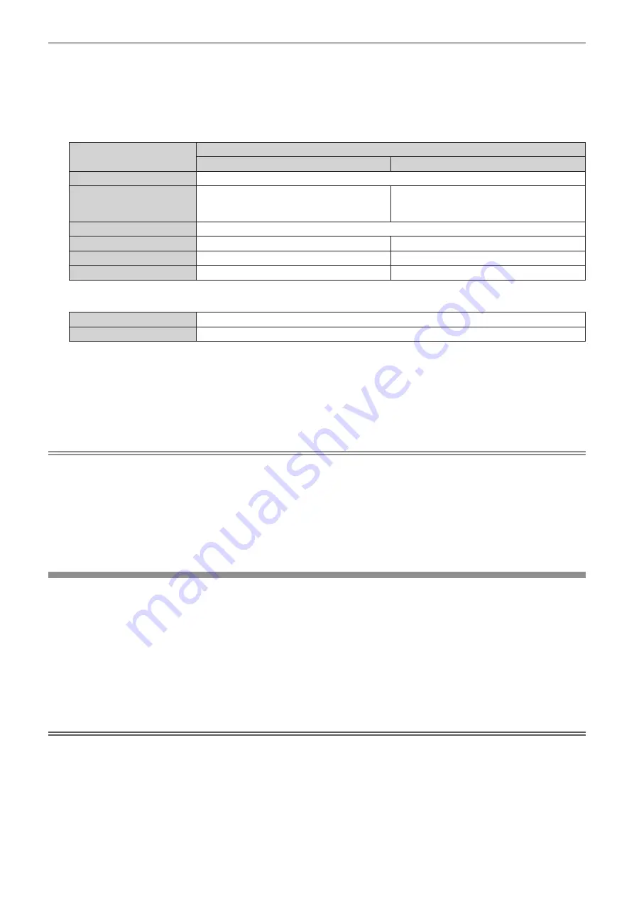 Panasonic DLP PT-FRZ50 Operating Instructions Manual Download Page 119