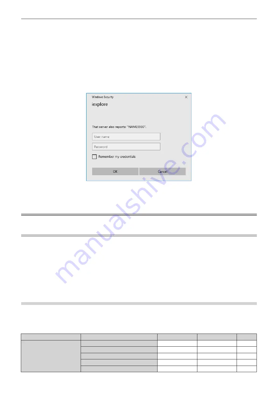 Panasonic DLP PT-FRZ50 Operating Instructions Manual Download Page 134