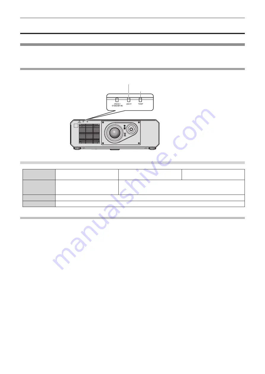 Panasonic DLP PT-FRZ50 Скачать руководство пользователя страница 158