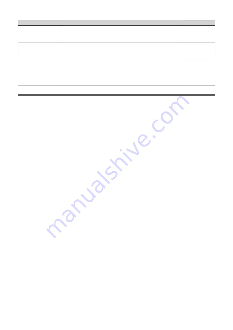 Panasonic DLP PT-FRZ50 Operating Instructions Manual Download Page 162