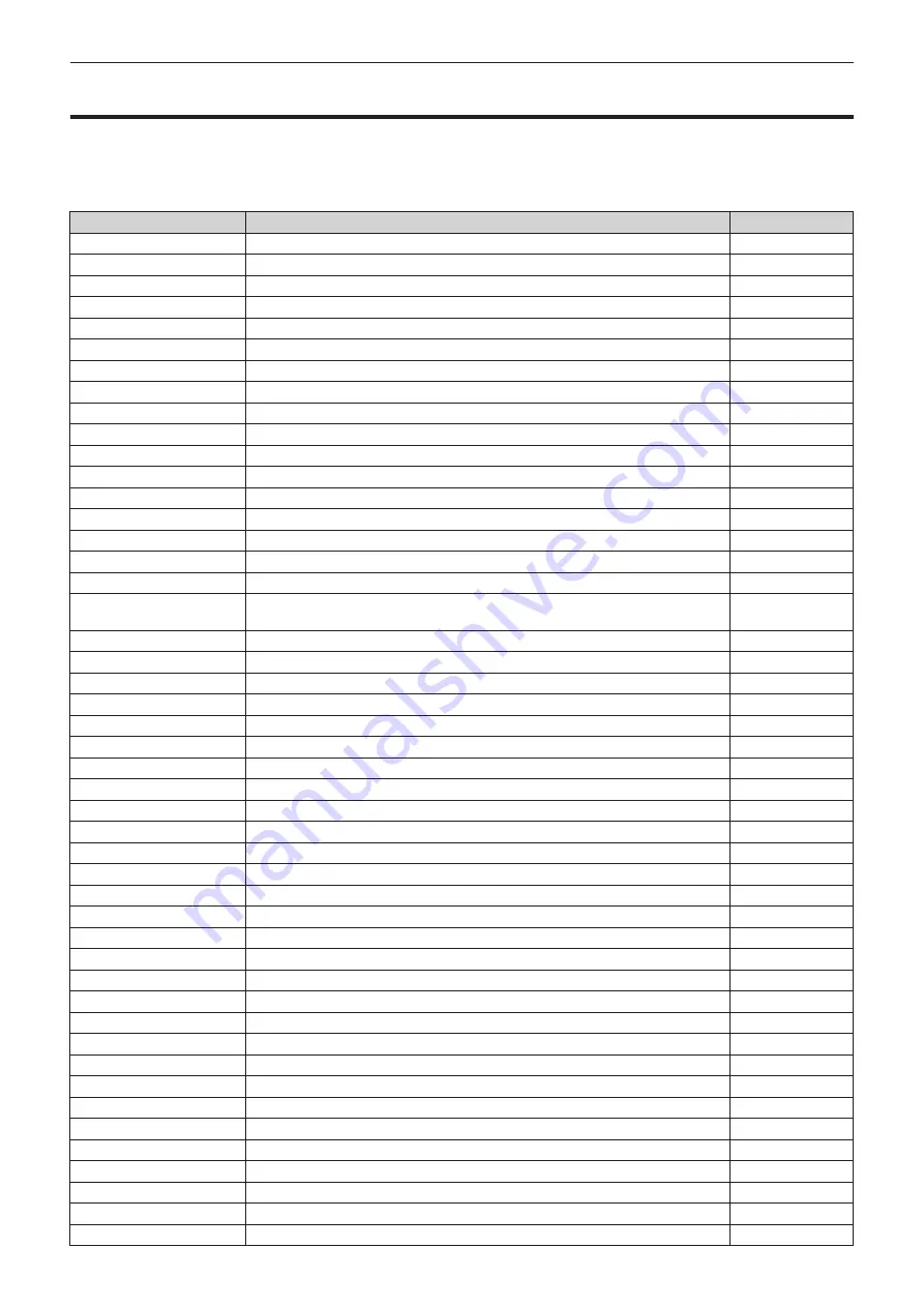 Panasonic DLP PT-FRZ50 Operating Instructions Manual Download Page 163