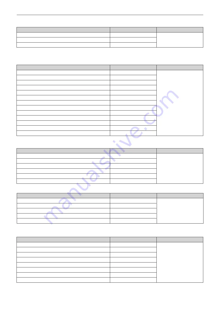 Panasonic DLP PT-FRZ50 Operating Instructions Manual Download Page 169