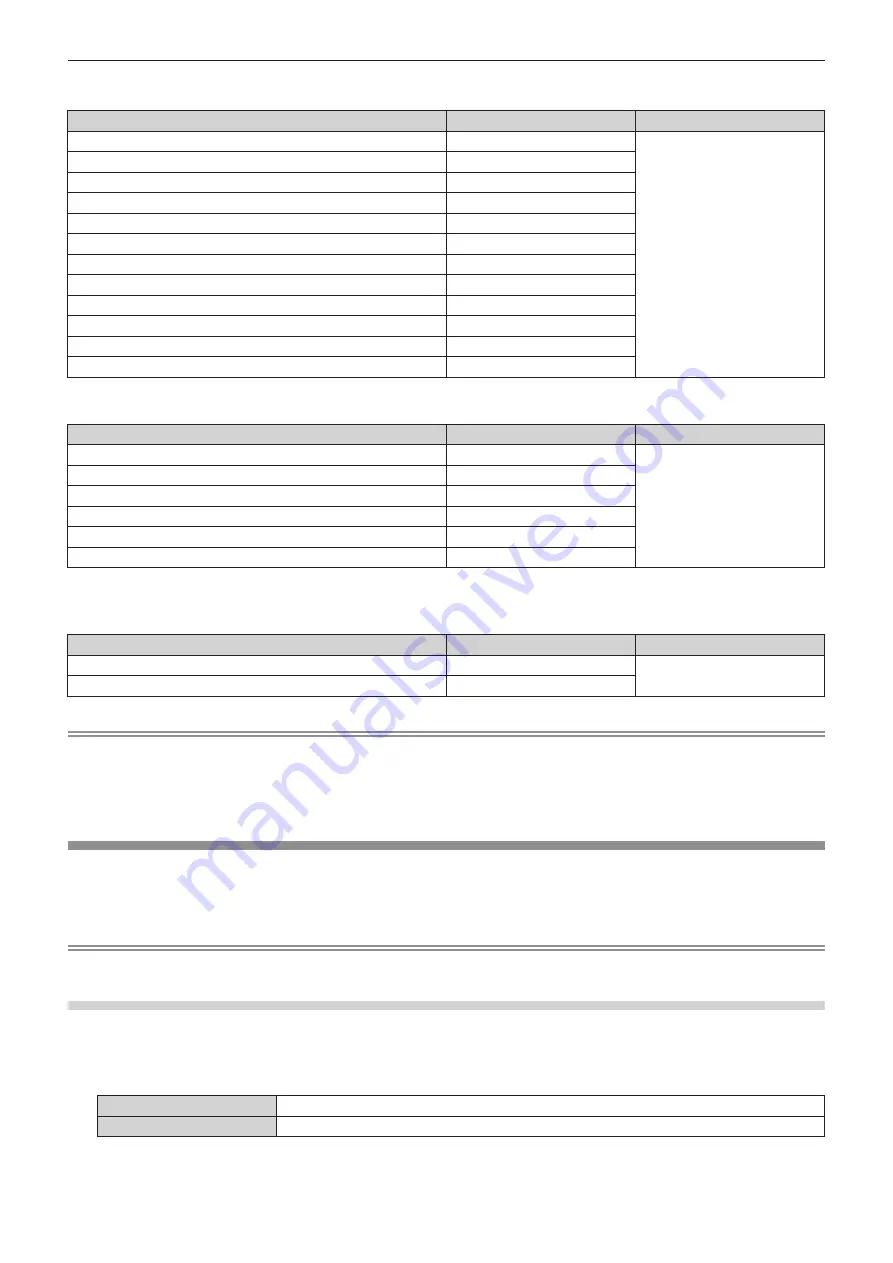 Panasonic DLP PT-FRZ50 Operating Instructions Manual Download Page 170