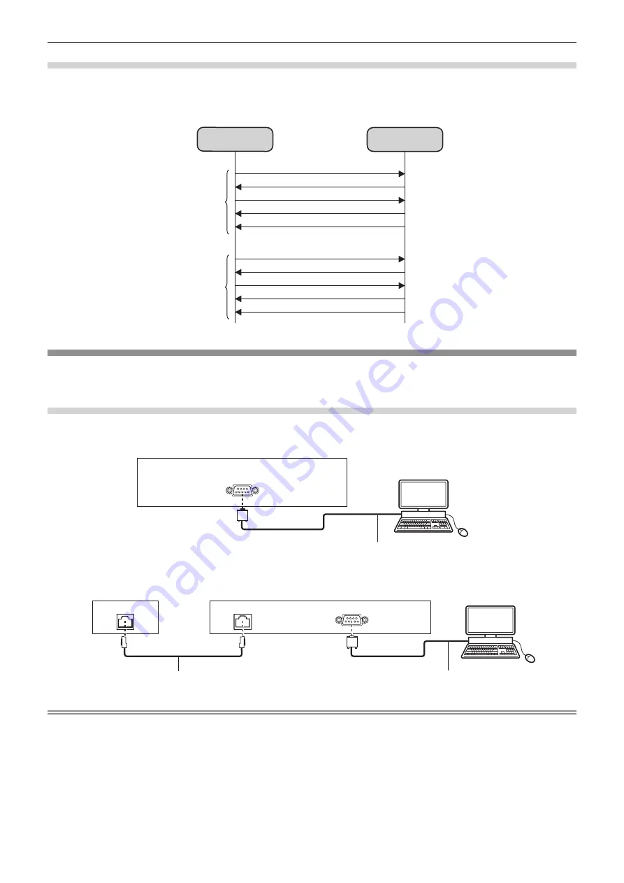 Panasonic DLP PT-FRZ50 Operating Instructions Manual Download Page 172