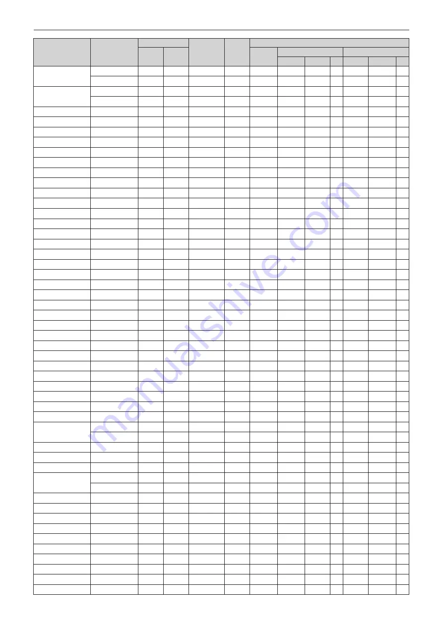 Panasonic DLP PT-FRZ50 Operating Instructions Manual Download Page 177