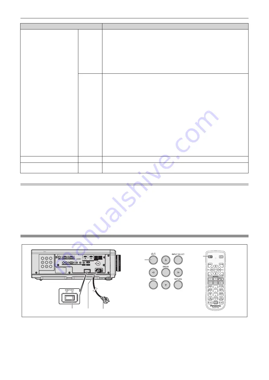 Panasonic DLP PT-FRZ60 Operating Instructions (Functional Manual) Download Page 40