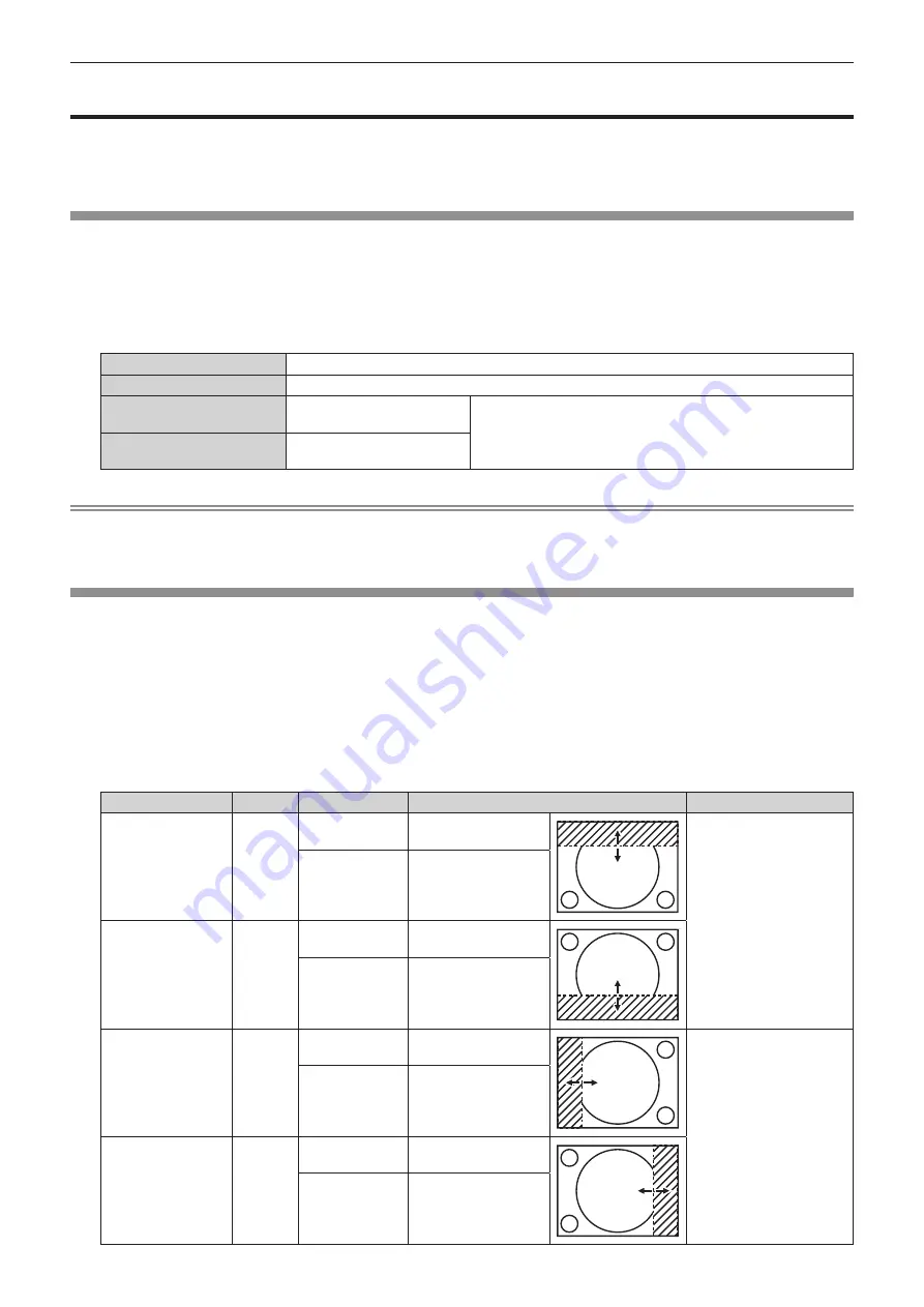 Panasonic DLP PT-FRZ60 Operating Instructions (Functional Manual) Download Page 74