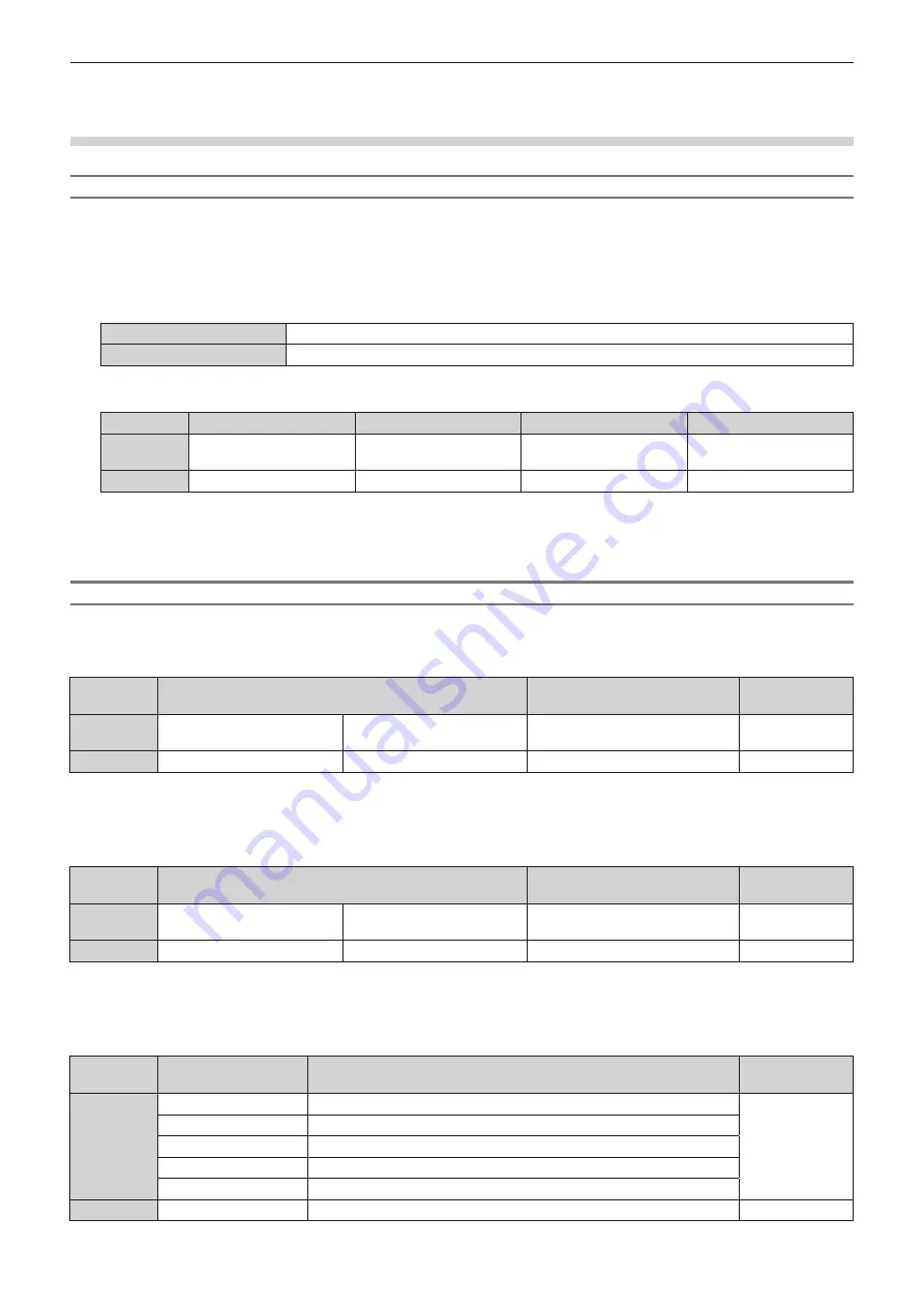 Panasonic DLP PT-FRZ60 Operating Instructions (Functional Manual) Download Page 174