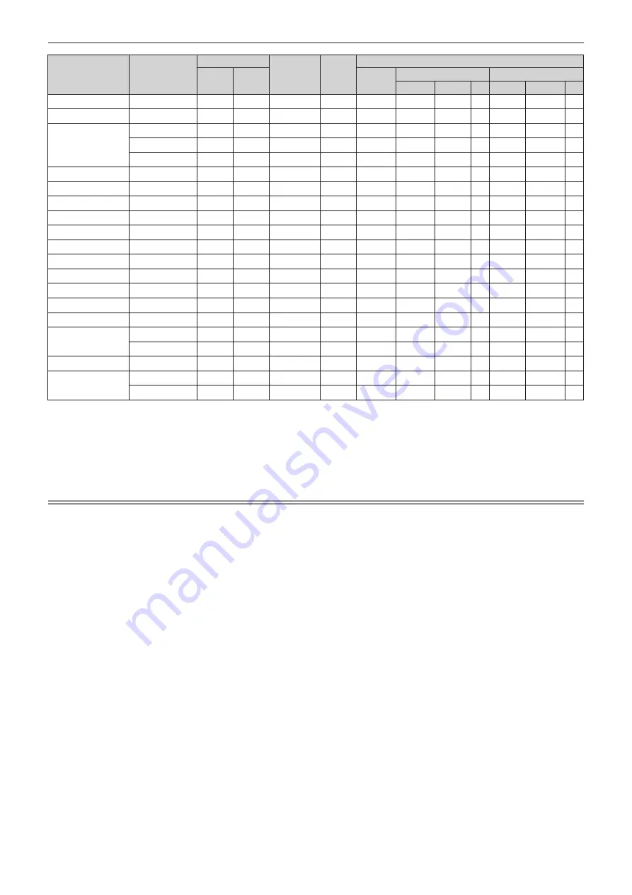 Panasonic DLP PT-FRZ60 Operating Instructions (Functional Manual) Download Page 181