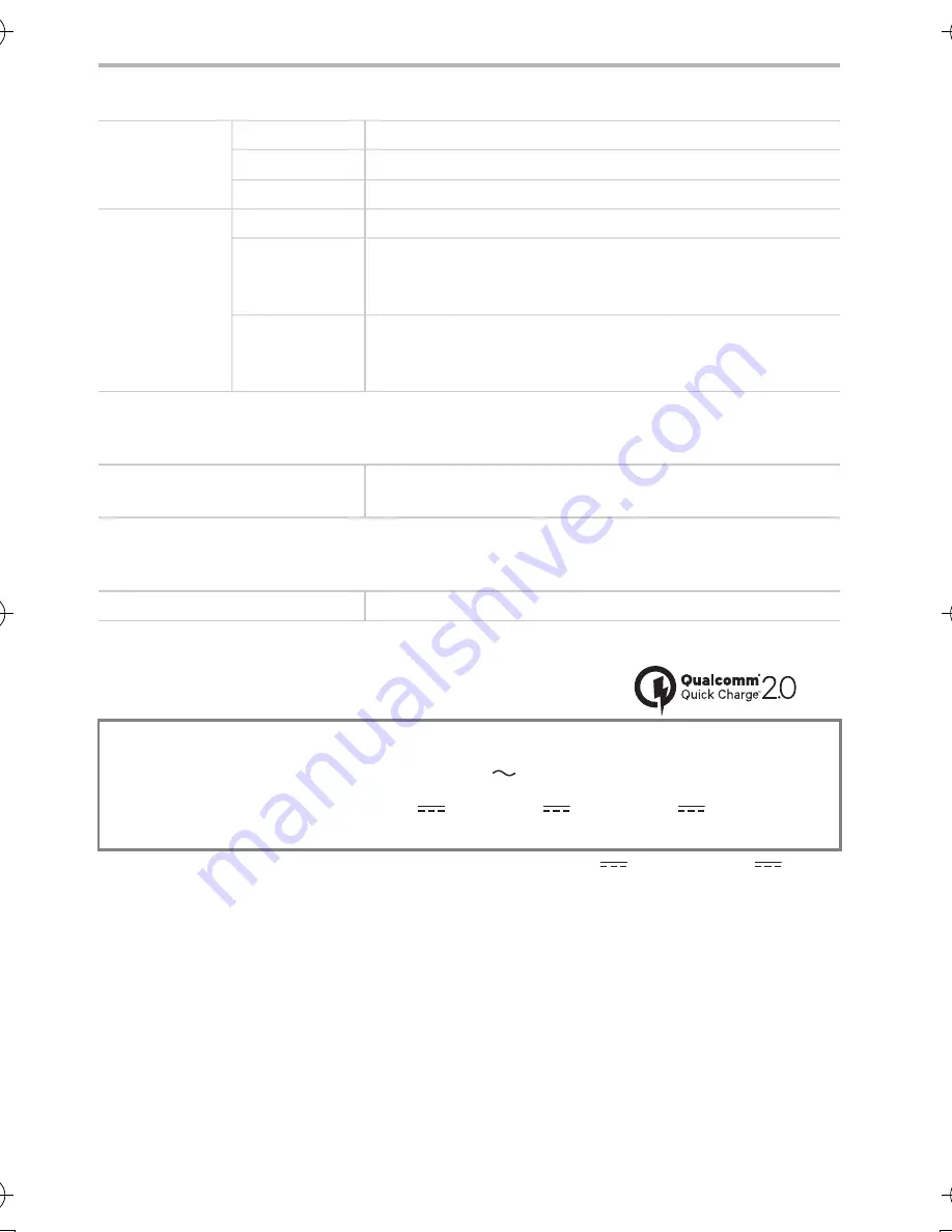 Panasonic DMC-CM1 Basic Operating Instructions Manual Download Page 56