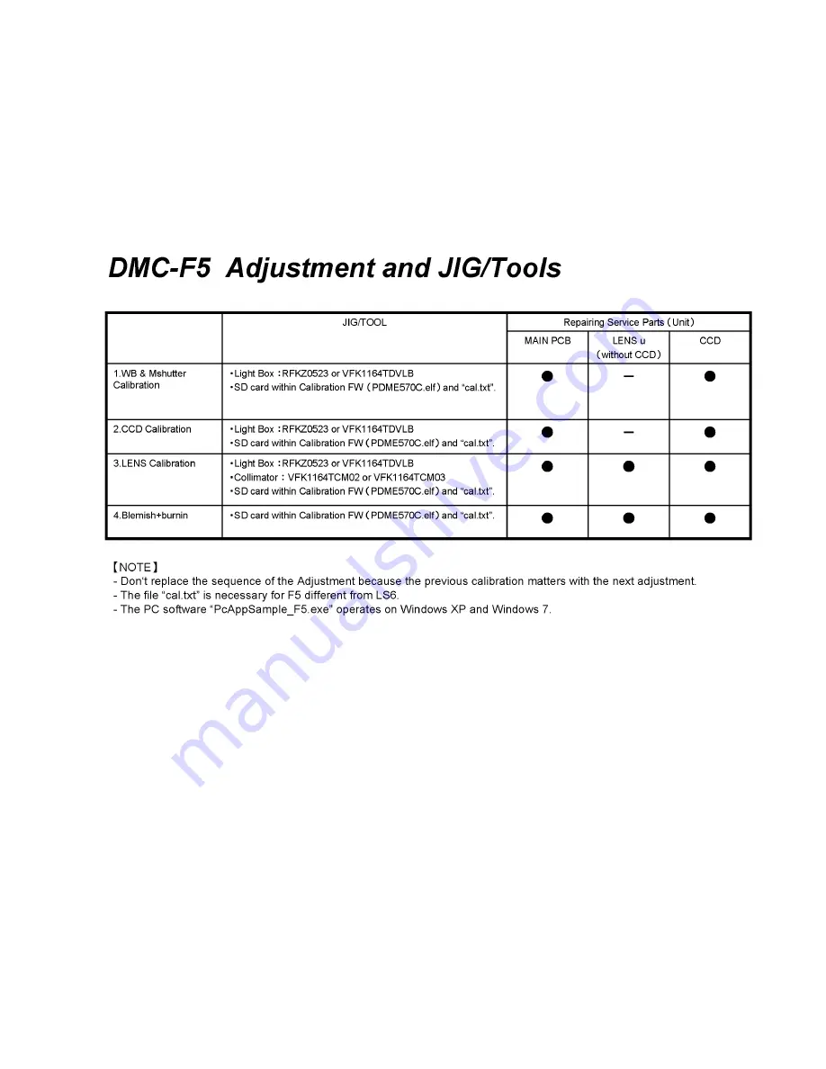 Panasonic DMC-F5EG Скачать руководство пользователя страница 21