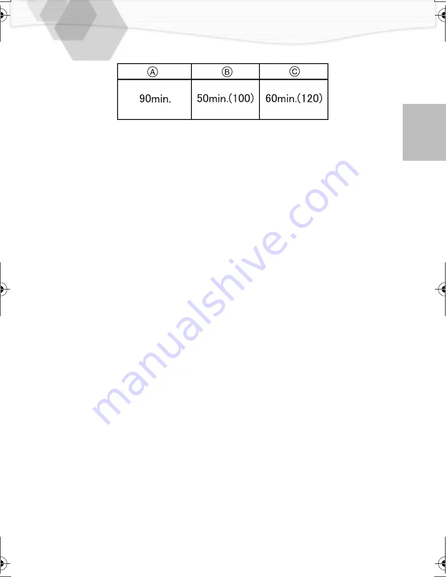 Panasonic DMC-F7PP Operating Instructions Manual Download Page 15