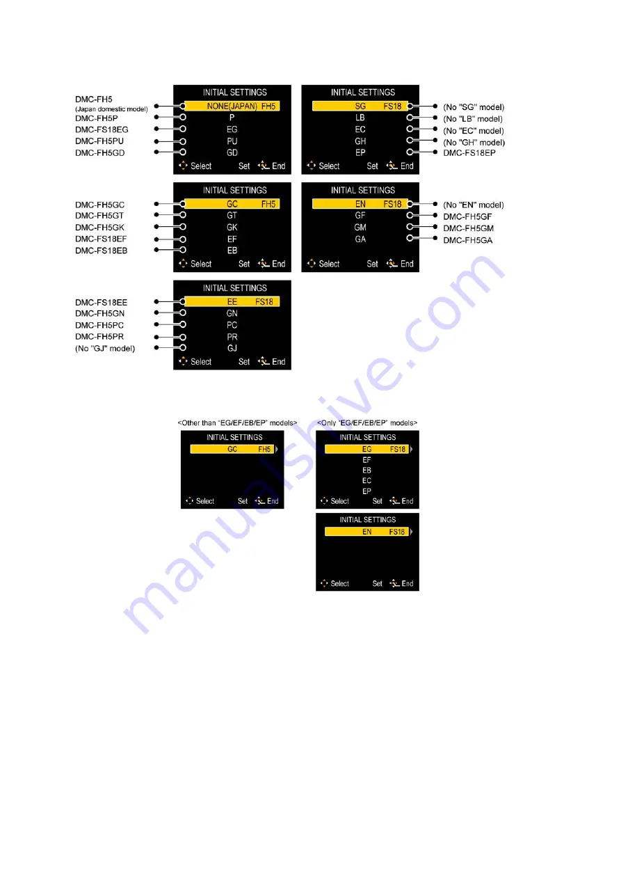 Panasonic DMC-FH5P Service Manual Download Page 12