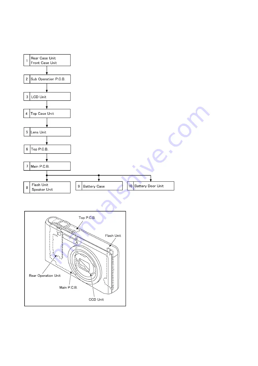 Panasonic DMC-FH5P Service Manual Download Page 23