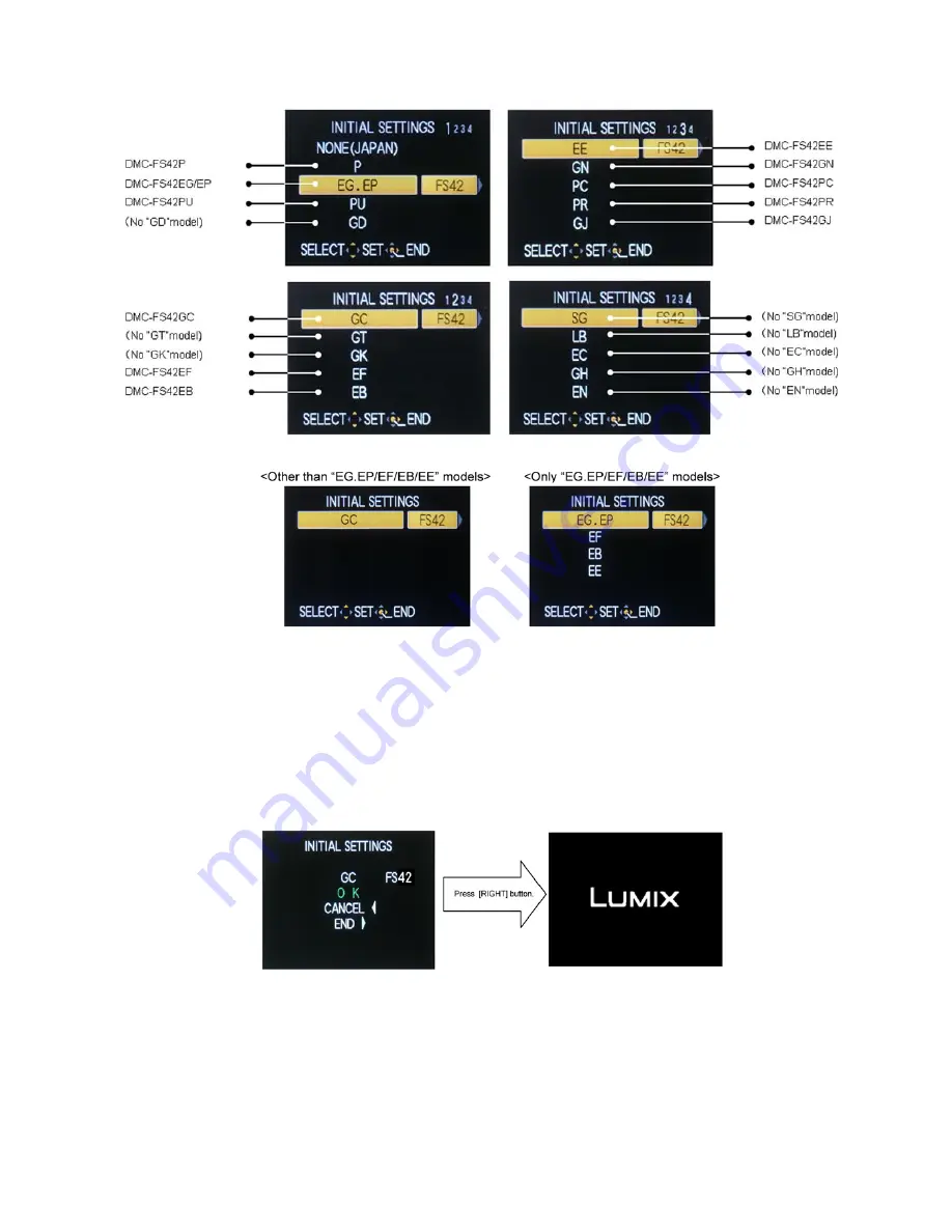 Panasonic DMC-FS42P Service Manual Download Page 5