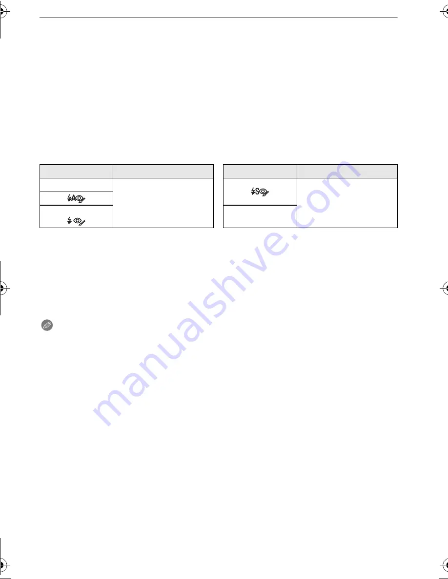 Panasonic DMC FS7G - Lumix Digital Camera Operating Instructions Manual Download Page 41