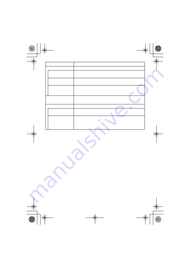 Panasonic DMC-FZ150K Basic Operating Instructions Manual Download Page 37