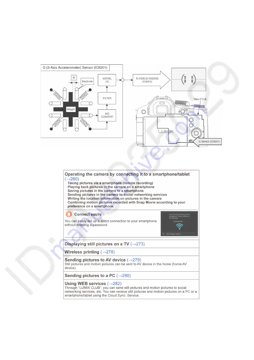 Panasonic DMC-FZ300PP Скачать руководство пользователя страница 9