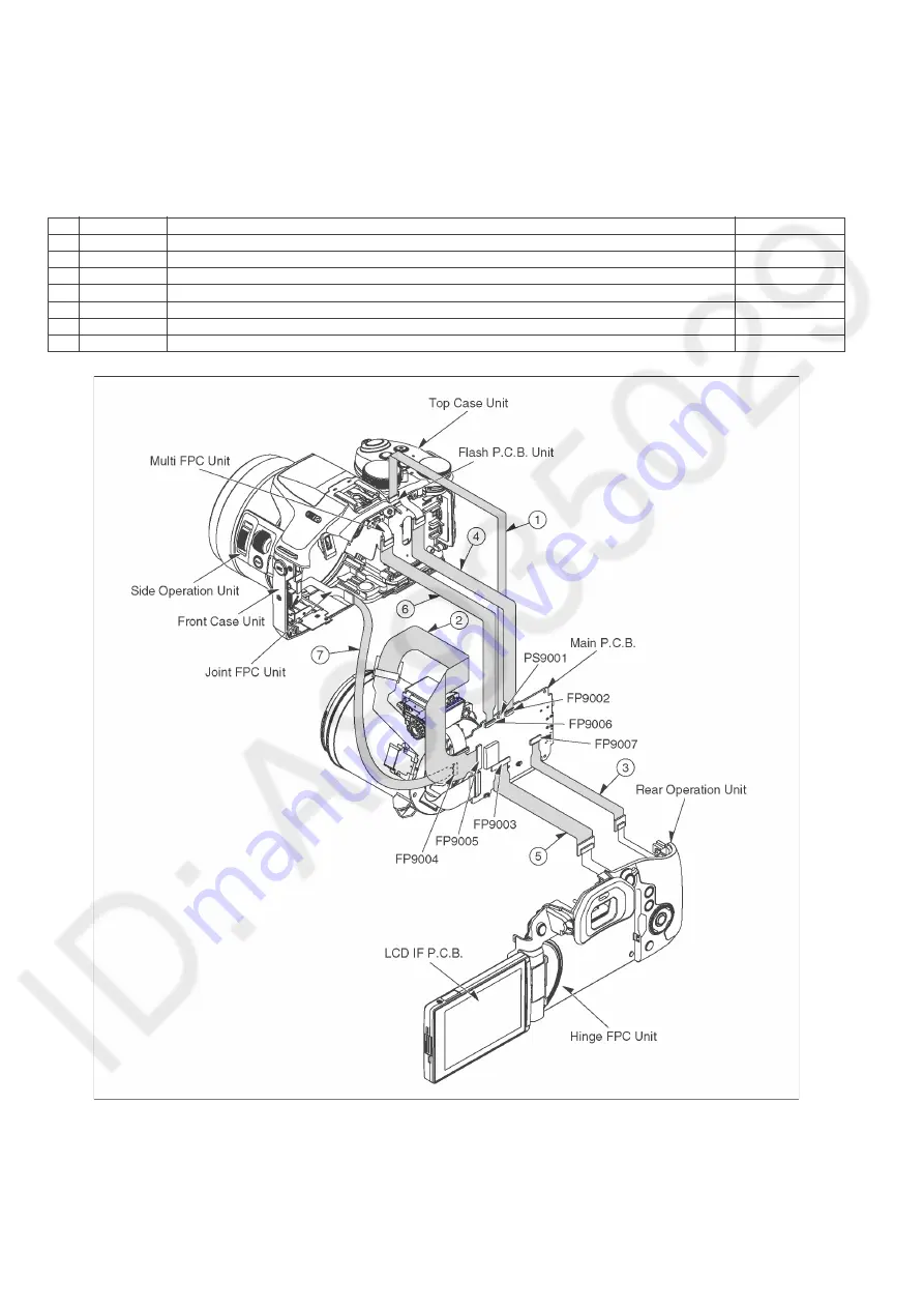 Panasonic DMC-FZ300PP Service Manual Download Page 26