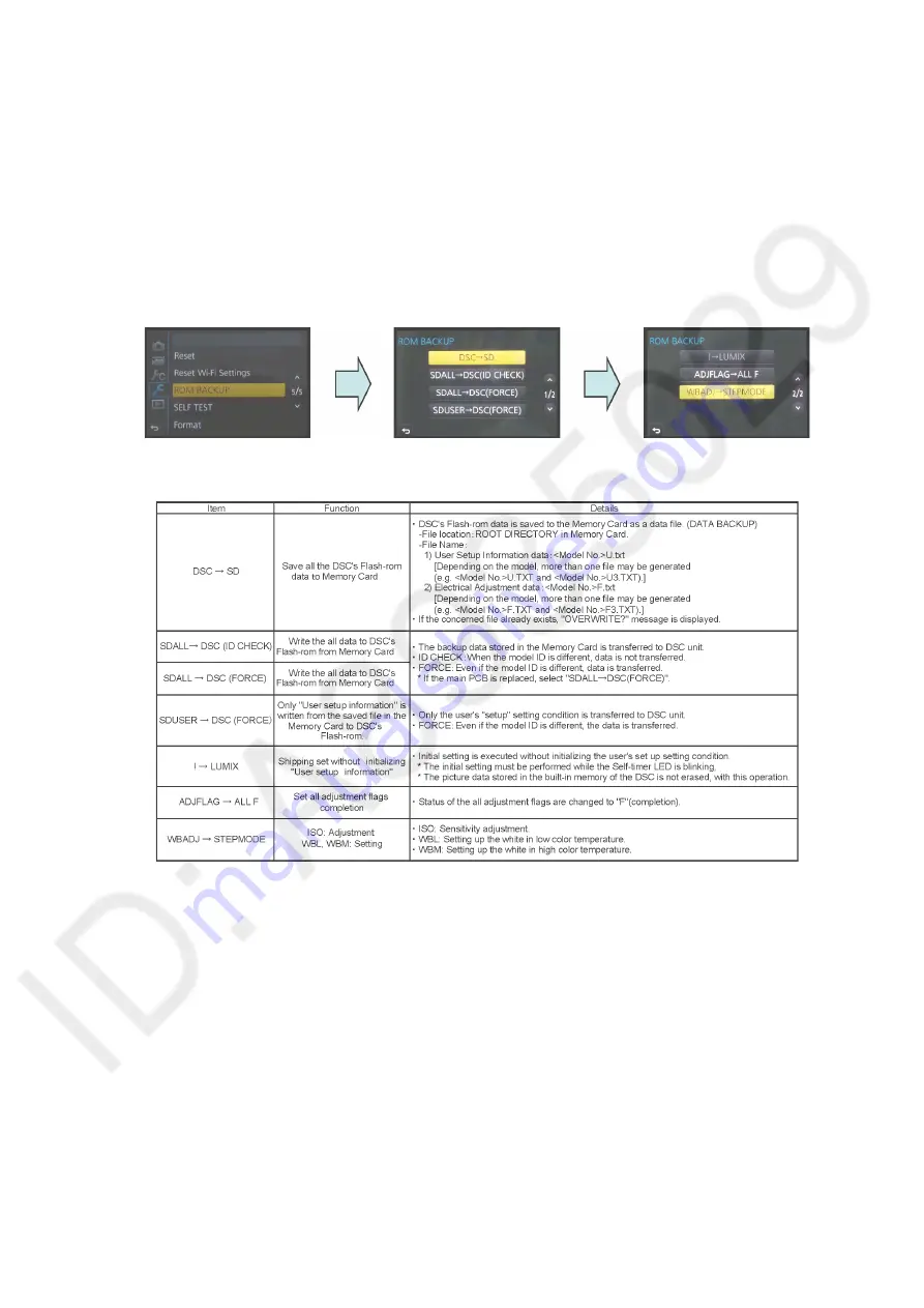 Panasonic DMC-FZ300PP Скачать руководство пользователя страница 53