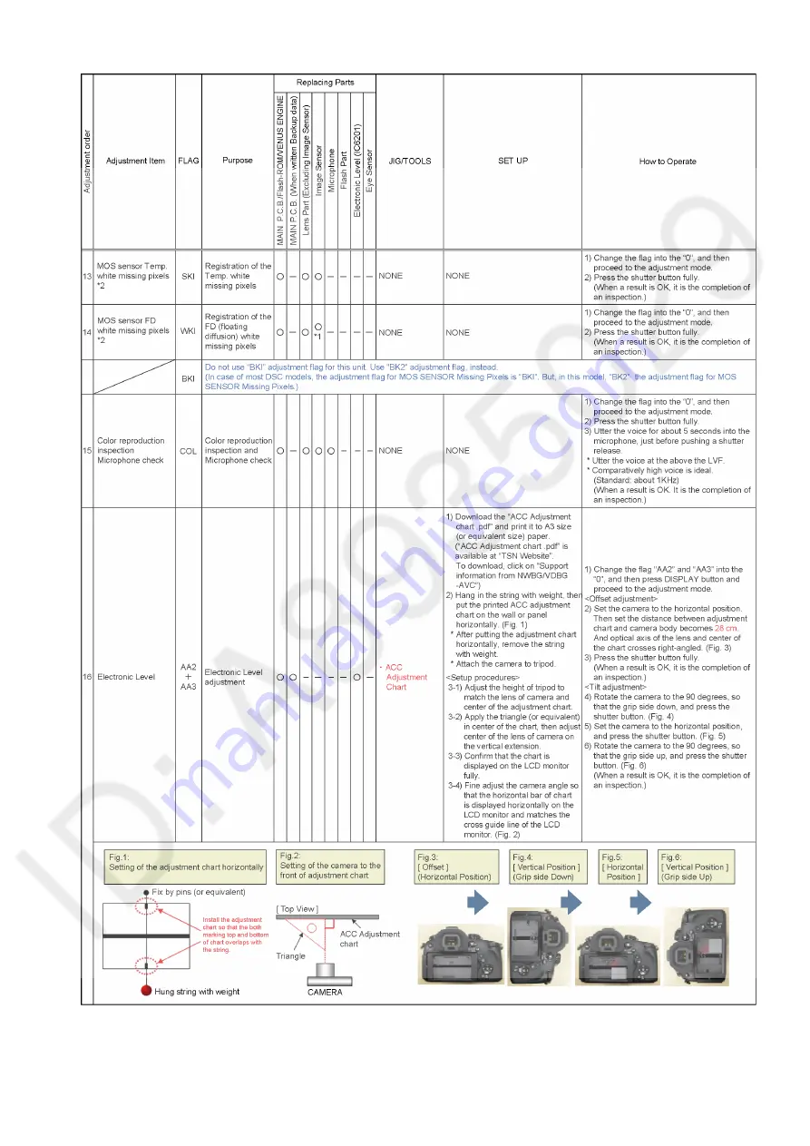 Panasonic DMC-FZ300PP Скачать руководство пользователя страница 59