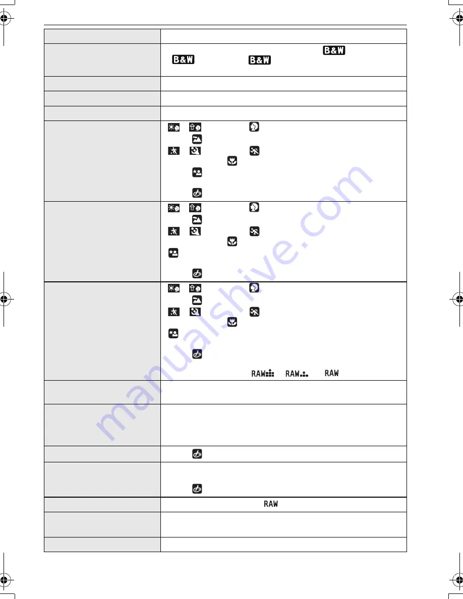 Panasonic DMC-G1A - Lumix Digital Camera Instrucciones De Funcionamiento Download Page 151