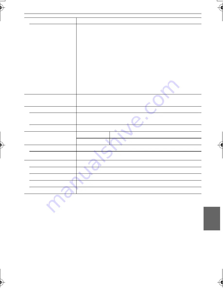 Panasonic DMC-G85M Owner'S Manual Download Page 69