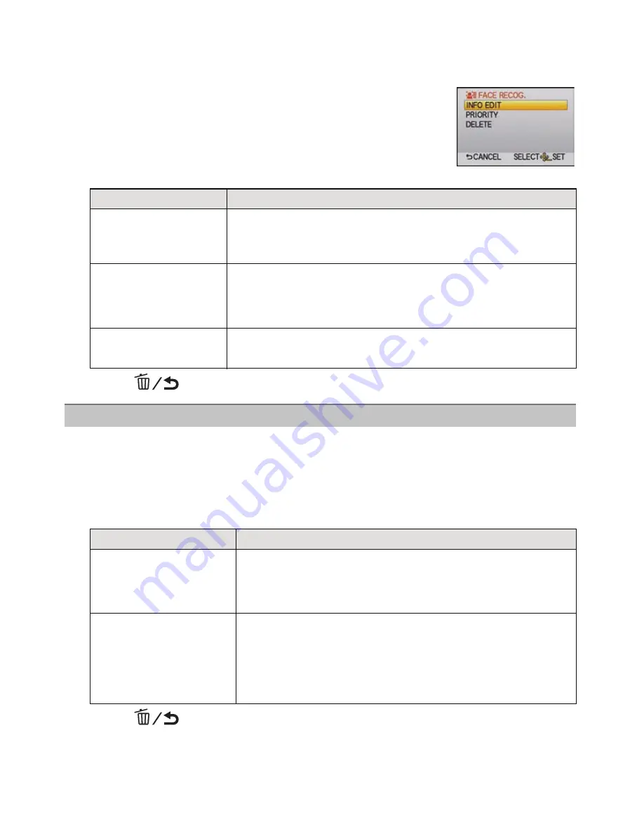 Panasonic DMC-GF2CS Advanced Operating Manual Download Page 123