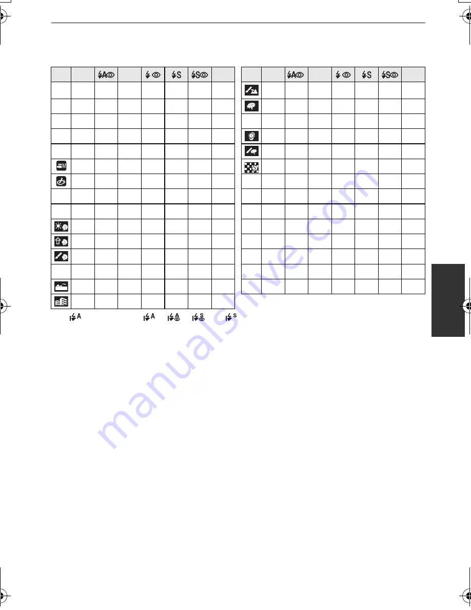 Panasonic DMC-GH2S Operating Instructions Manual Download Page 71