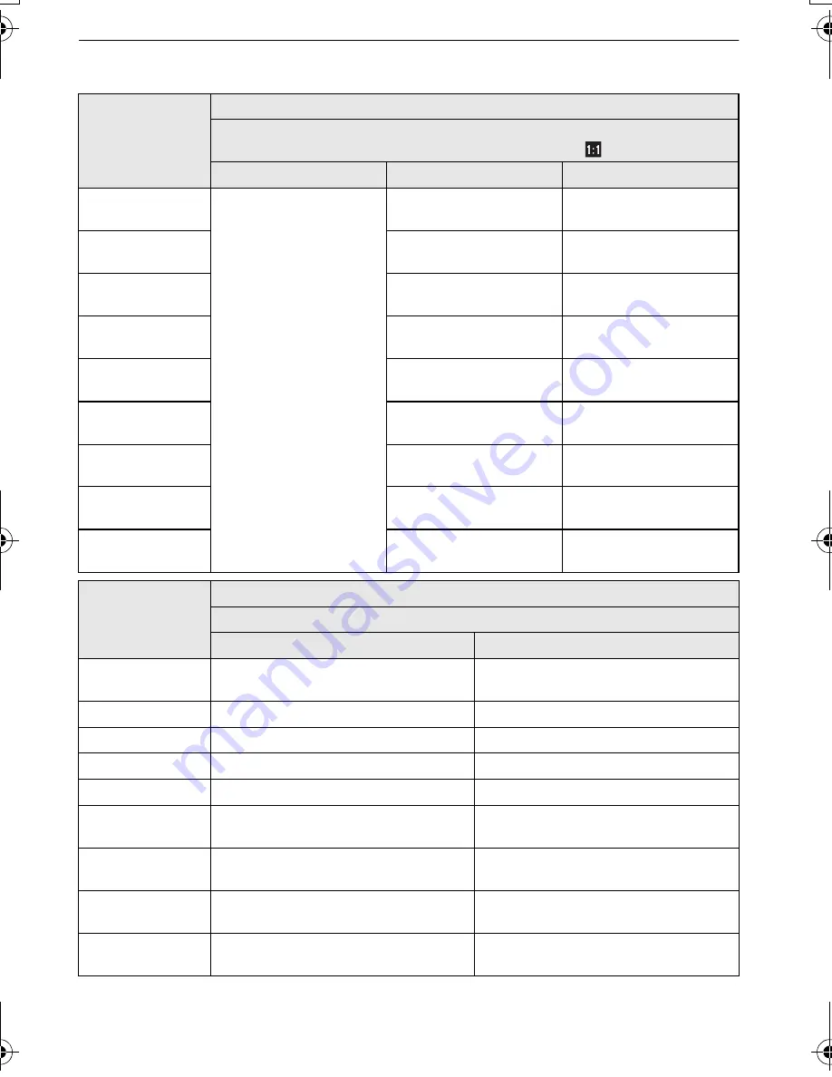 Panasonic DMC-GH2S Operating Instructions Manual Download Page 72