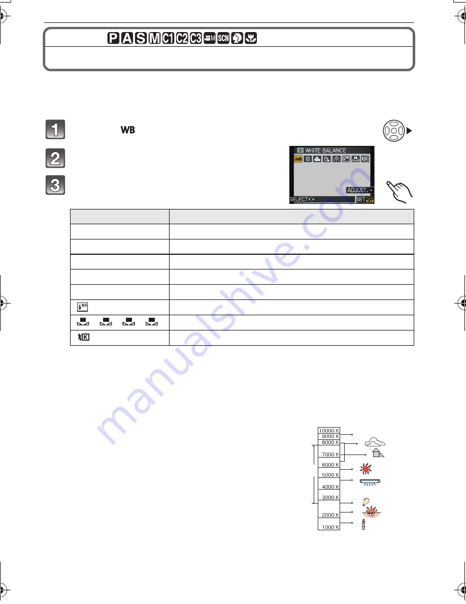 Panasonic DMC-GH2S Operating Instructions Manual Download Page 88