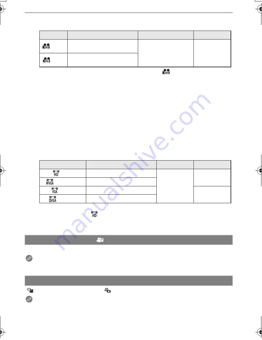 Panasonic DMC-GH2S Operating Instructions Manual Download Page 128