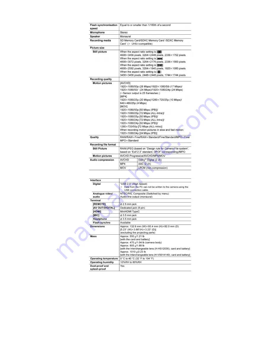 Panasonic DMC-GH3P Service Manual Download Page 21