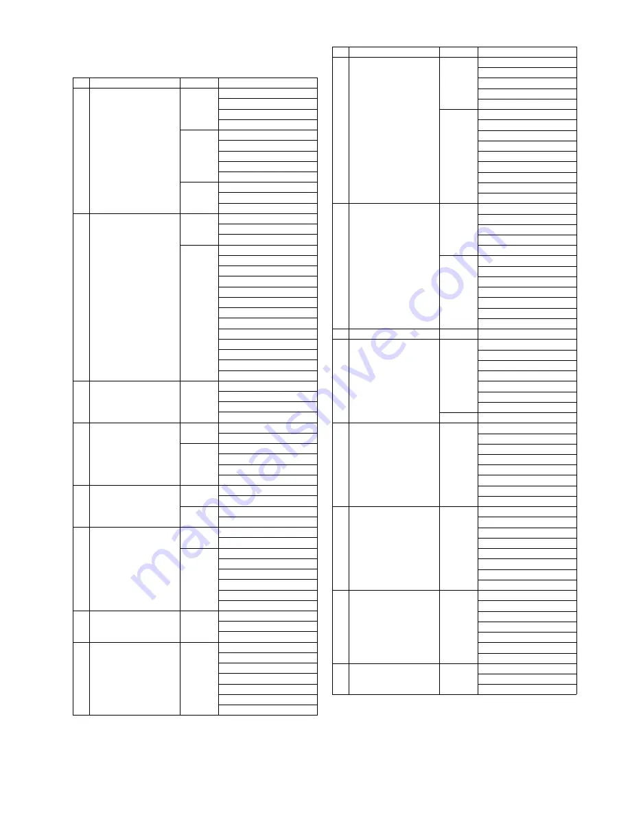 Panasonic DMC-GH3P Service Manual Download Page 43