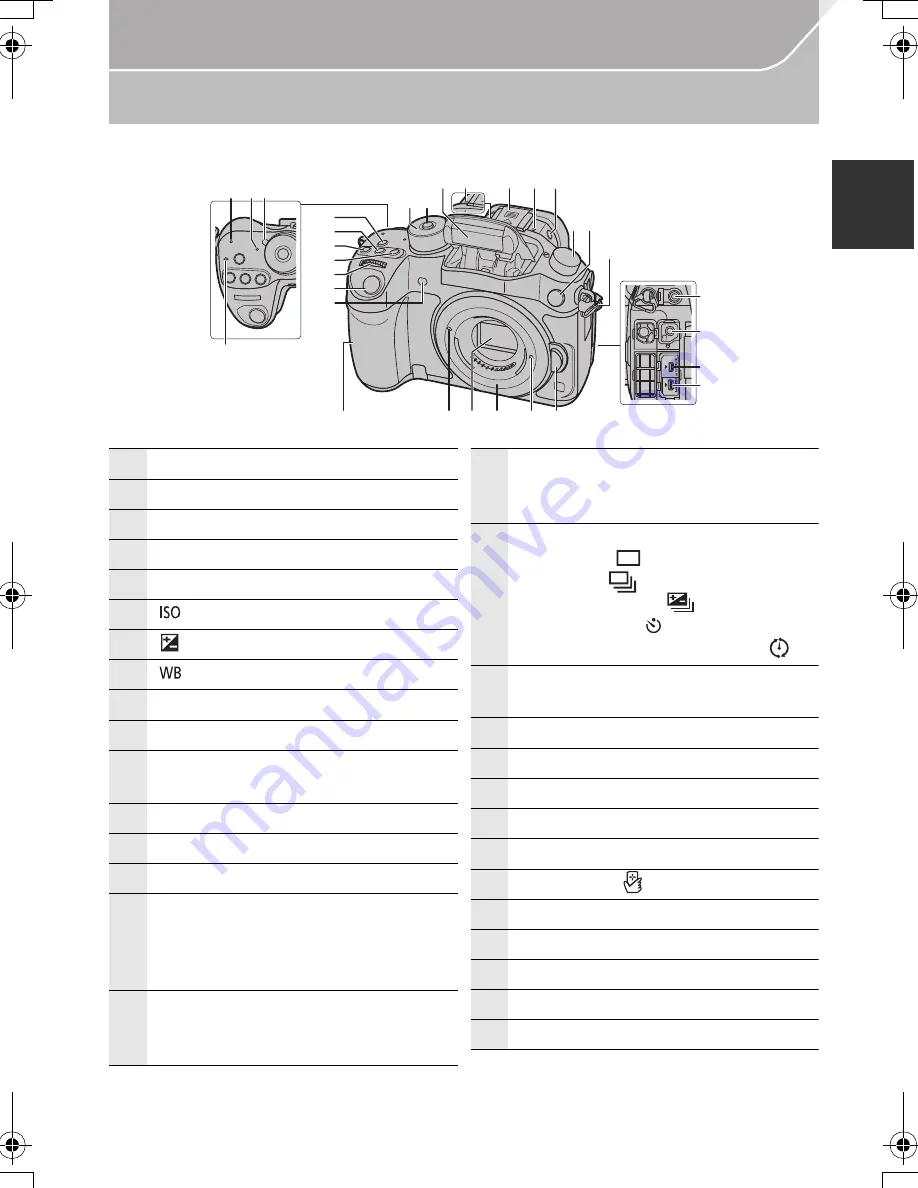 Panasonic DMC-GH4 Basic Operating Instructions Manual Download Page 11