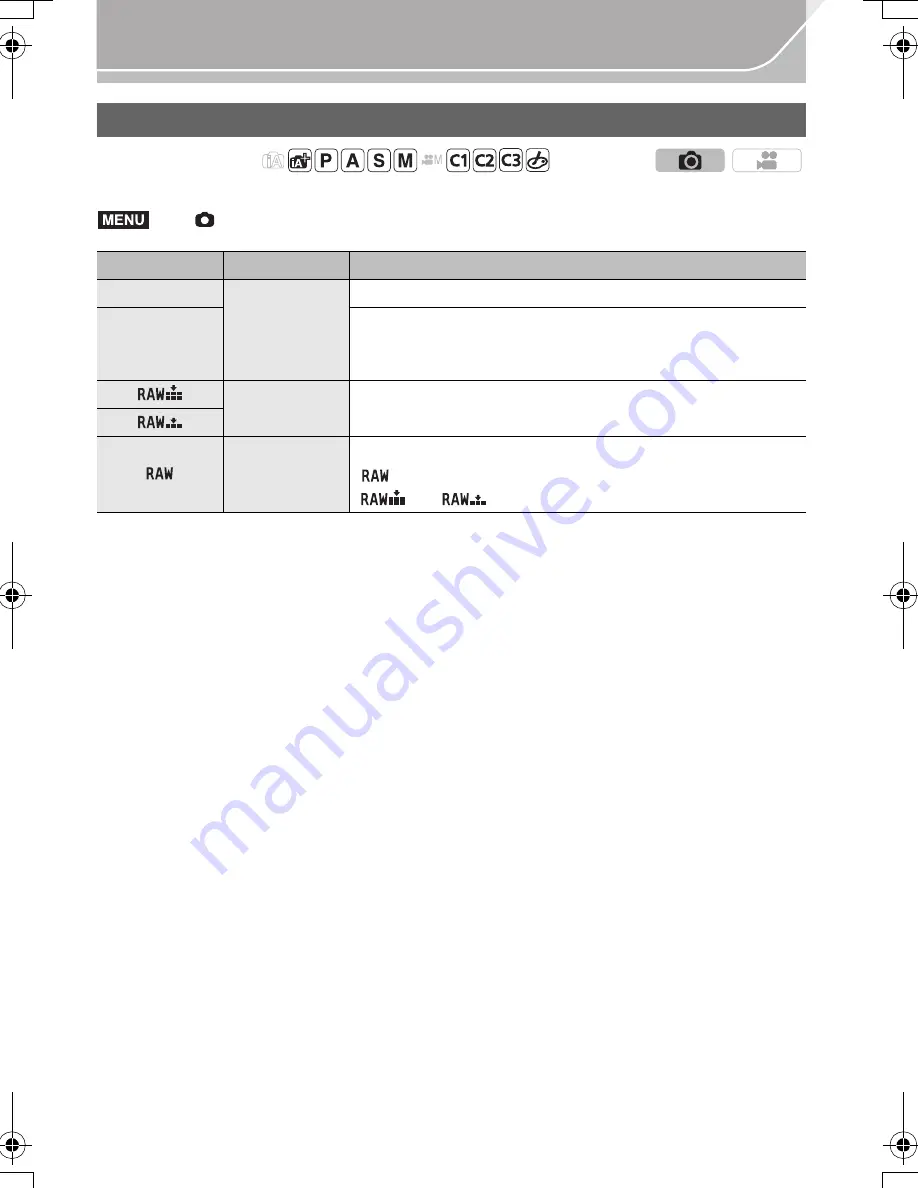 Panasonic DMC-GH4 Basic Operating Instructions Manual Download Page 48